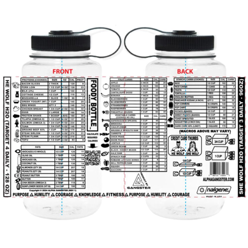 FOODY BOTTLE NUTRITION WATER BOTTLE (BASIC MACRO 32oz) Durable "Milk Jug Plastic" (White) - Early November Delivery