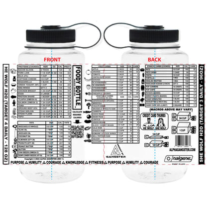 FOODY BOTTLE NUTRITION WATER BOTTLE (BASIC MACRO 32oz) Durable "Milk Jug Plastic" (White) - Early November Delivery