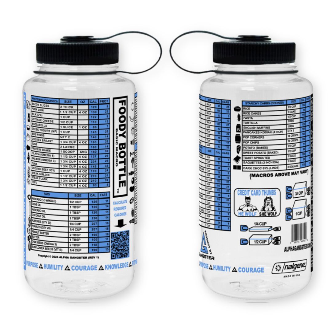 FOODY BOTTLE NUTRITION WATER BOTTLE (BASIC MACRO 32oz) - Early November Delivery