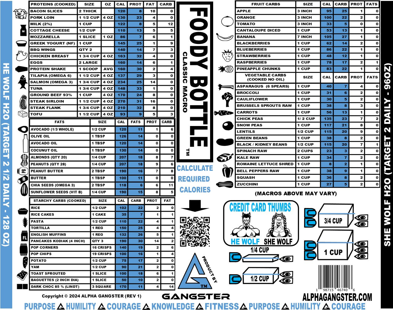 FOODY BOTTLE NUTRITION WATER BOTTLE (CLASSIC MACRO 48oz - Preorder March Delivery)