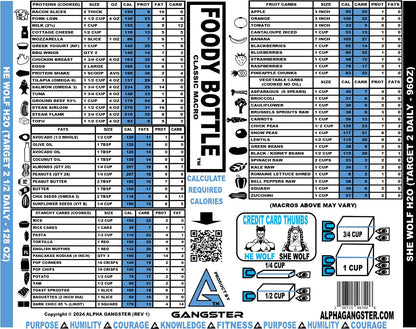 FOODY BOTTLE NUTRITION WATER BOTTLE (CLASSIC MACRO 48oz - Preorder March Delivery)