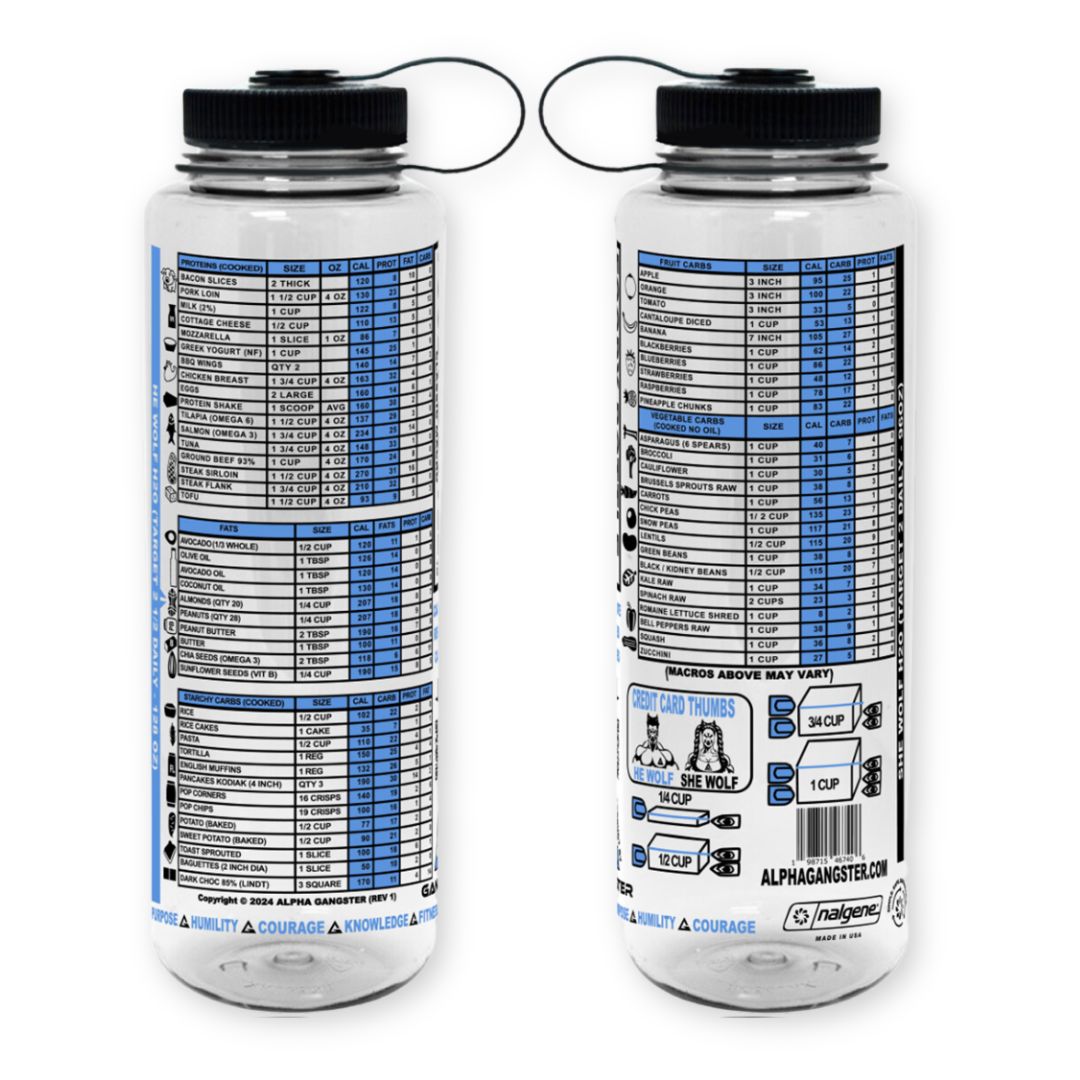 FOODY BOTTLE NUTRITION WATER BOTTLE (CLASSIC MACRO 48oz) - Early November Delivery