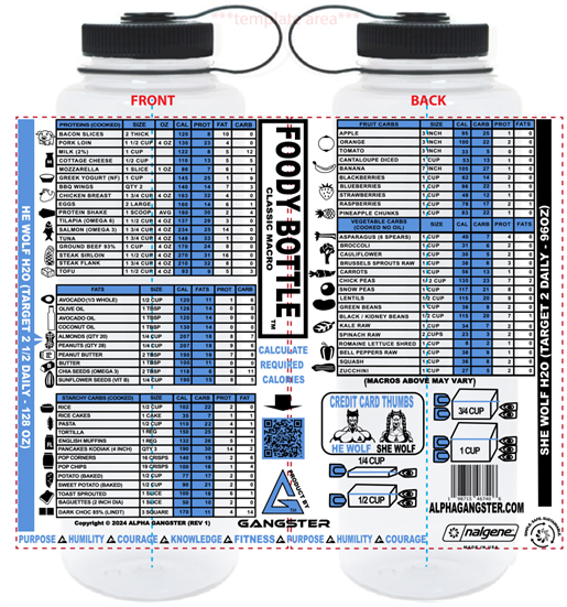 FOODY BOTTLE NUTRITION WATER BOTTLE (CLASSIC MACRO 48oz) - Early November Delivery