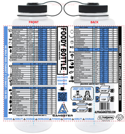 FOODY BOTTLE NUTRITION WATER BOTTLE (CLASSIC MACRO 48oz) - Early November Delivery